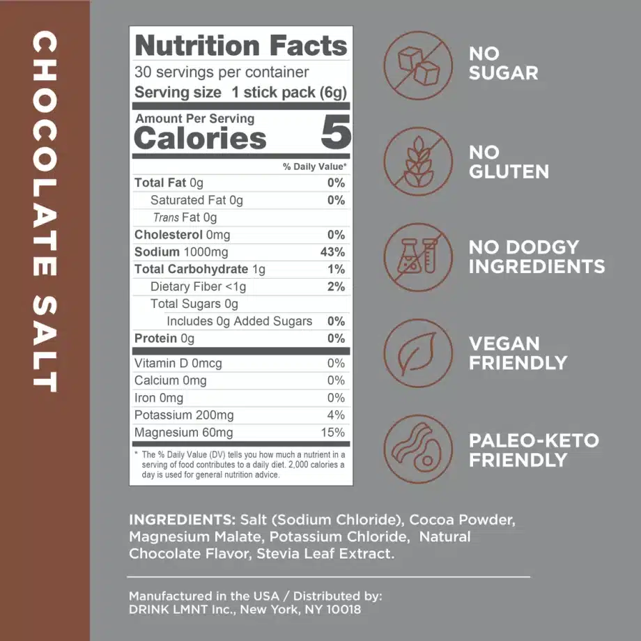 Electrolytes nutritional information and. Ingredients. Delicious sugar free chocolate Health drink pack ed with magnesium, sodium and potassium